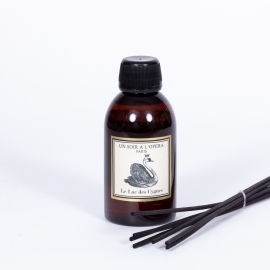 LE LAC DES CYGNES - Recharge diffuseur 500 ML - Herbe coupée 180gr